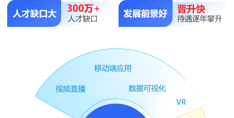 ӋCƌW(xu)cg(sh)
