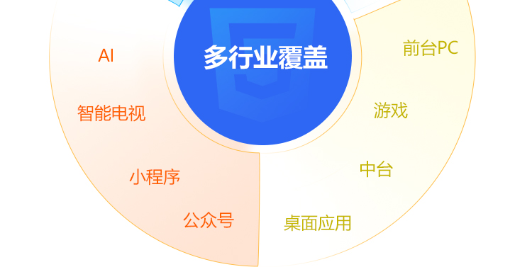 ӋCƌW(xu)cg(sh)